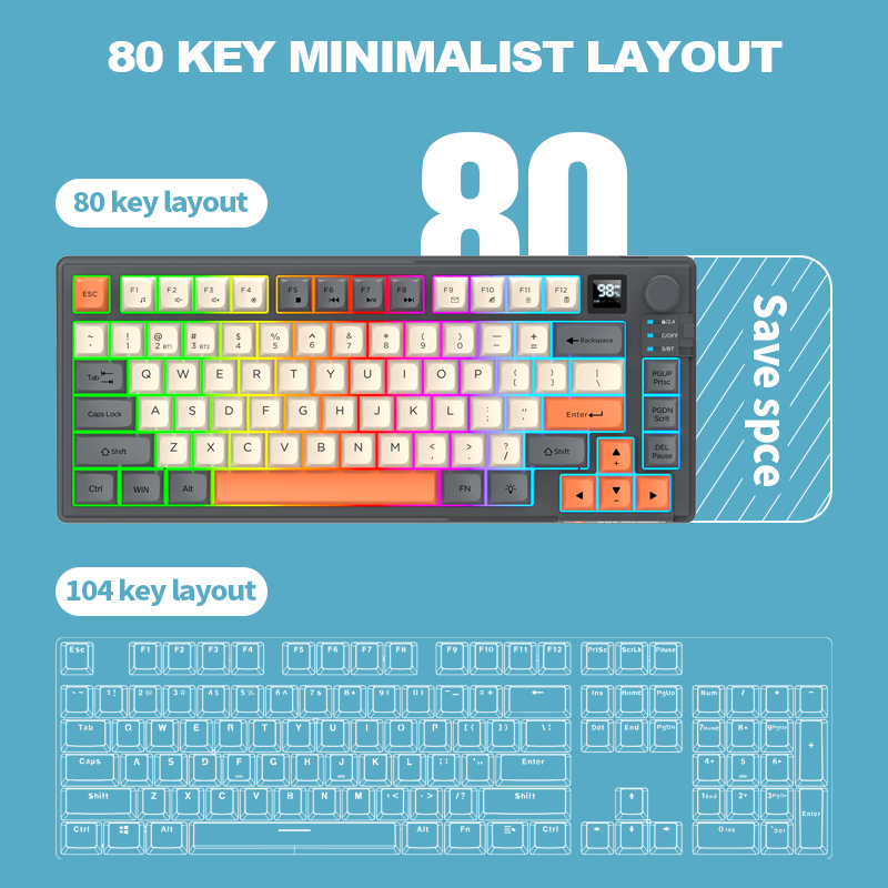 2.4G Dual-Mode Bluetooth Wirel - Gaming Keyboard And Mouse Set recension och pris