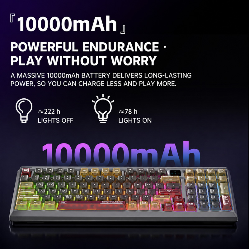 Langtu T98 Tri Mode RGB Custom - Gaming Keyboard And Mouse Set recension och pris