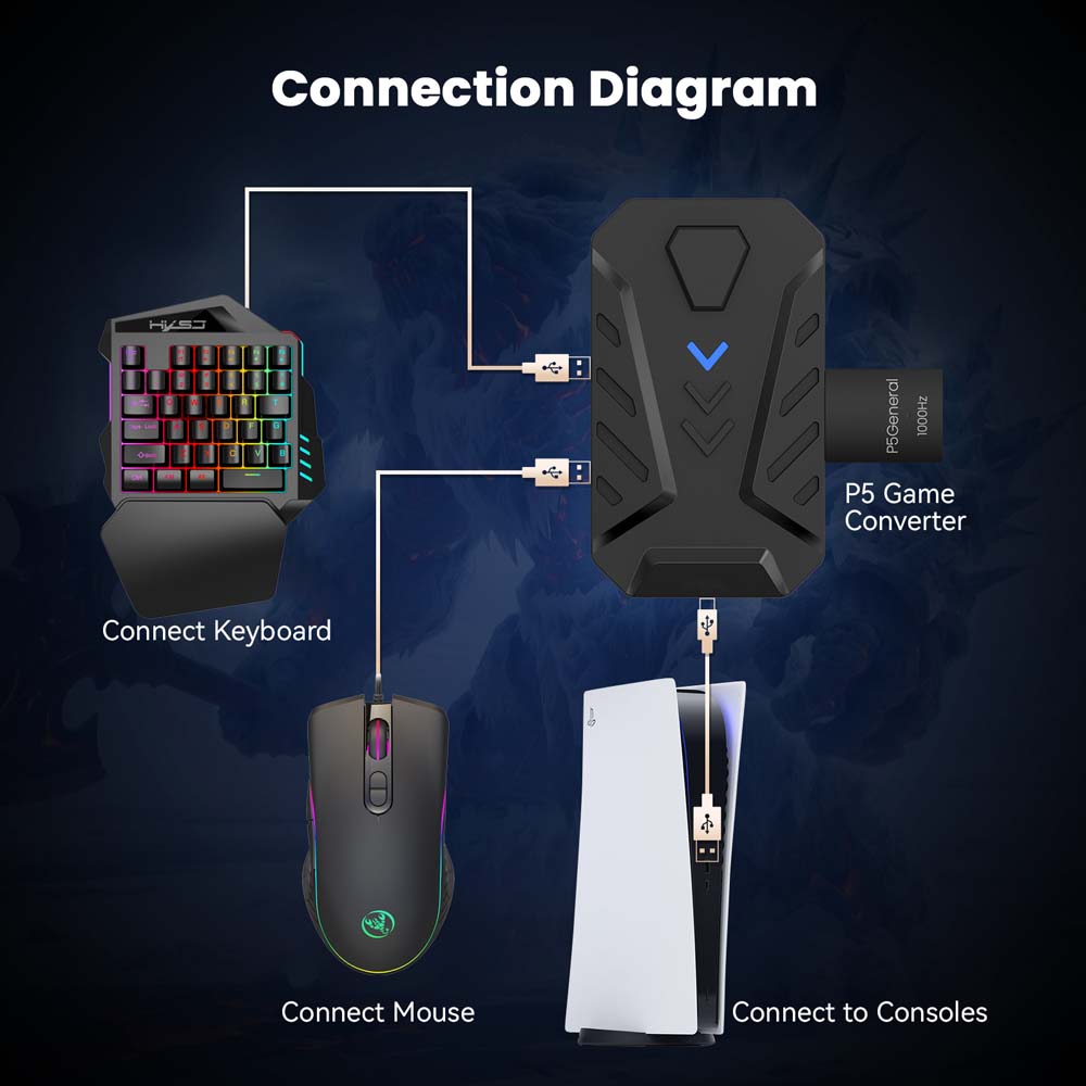 for PS5 Gaming Keyboard Mouse  - Gaming Keyboard And Mouse Set recension och pris