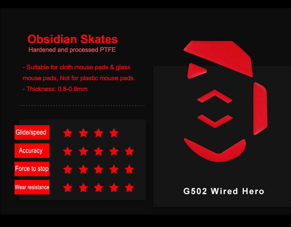 X-Raypad Obsidian Control Mous - Logitech Mouse G502 recension och pris