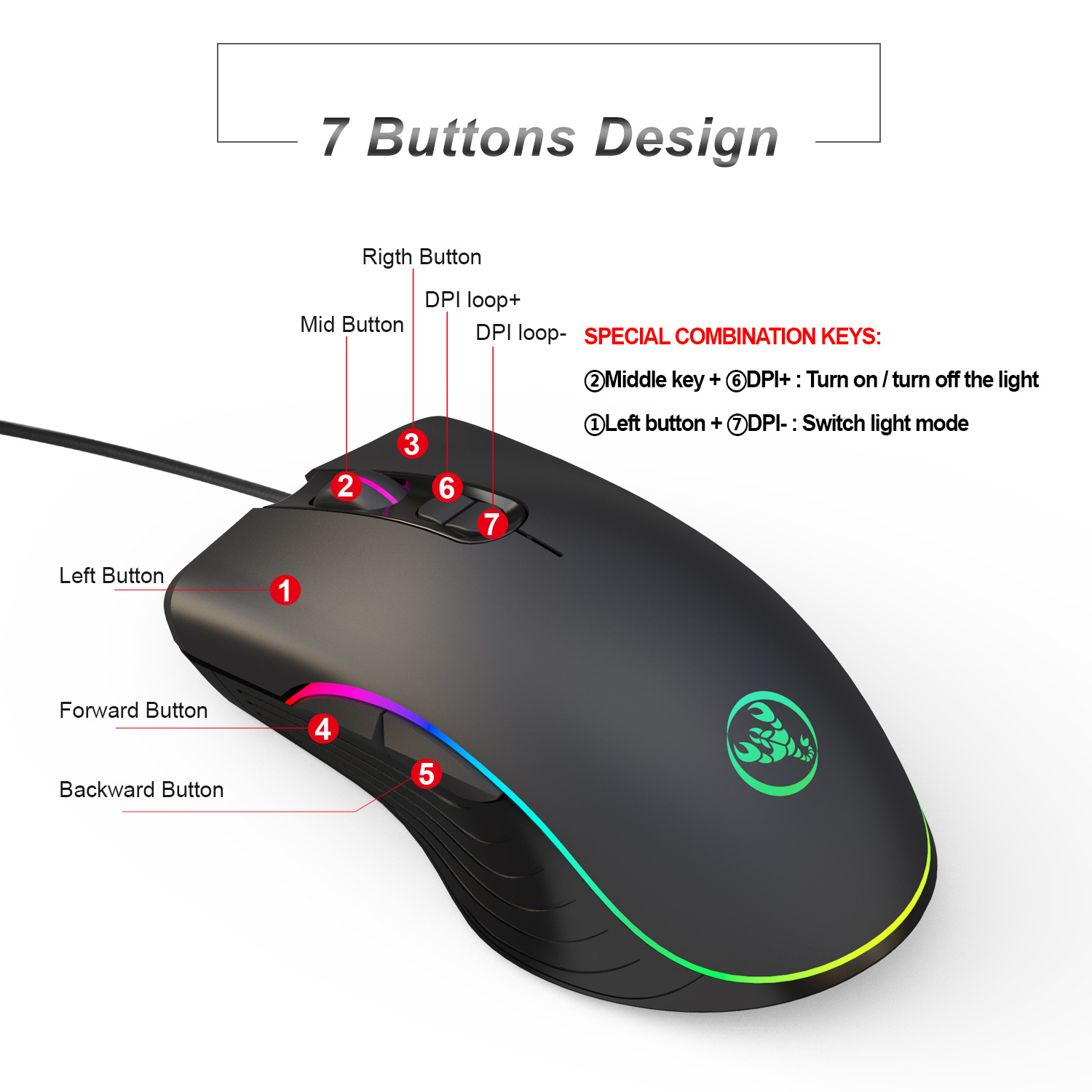 Gamer Keyboard Mouse Combos Te - Gaming Keyboard Mouse Combo recension och pris