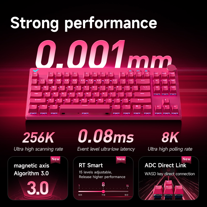 Mchose Mix87 Magnetic Swtich K - Gaming Keyboard Thocky recension och pris